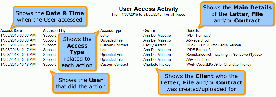 can anydesk and a local user access a pc at the same time